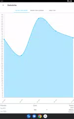 download Gestore servizio APK