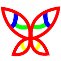 Color Chaos