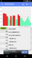 香港空氣污染資訊 スクリーンショット 1