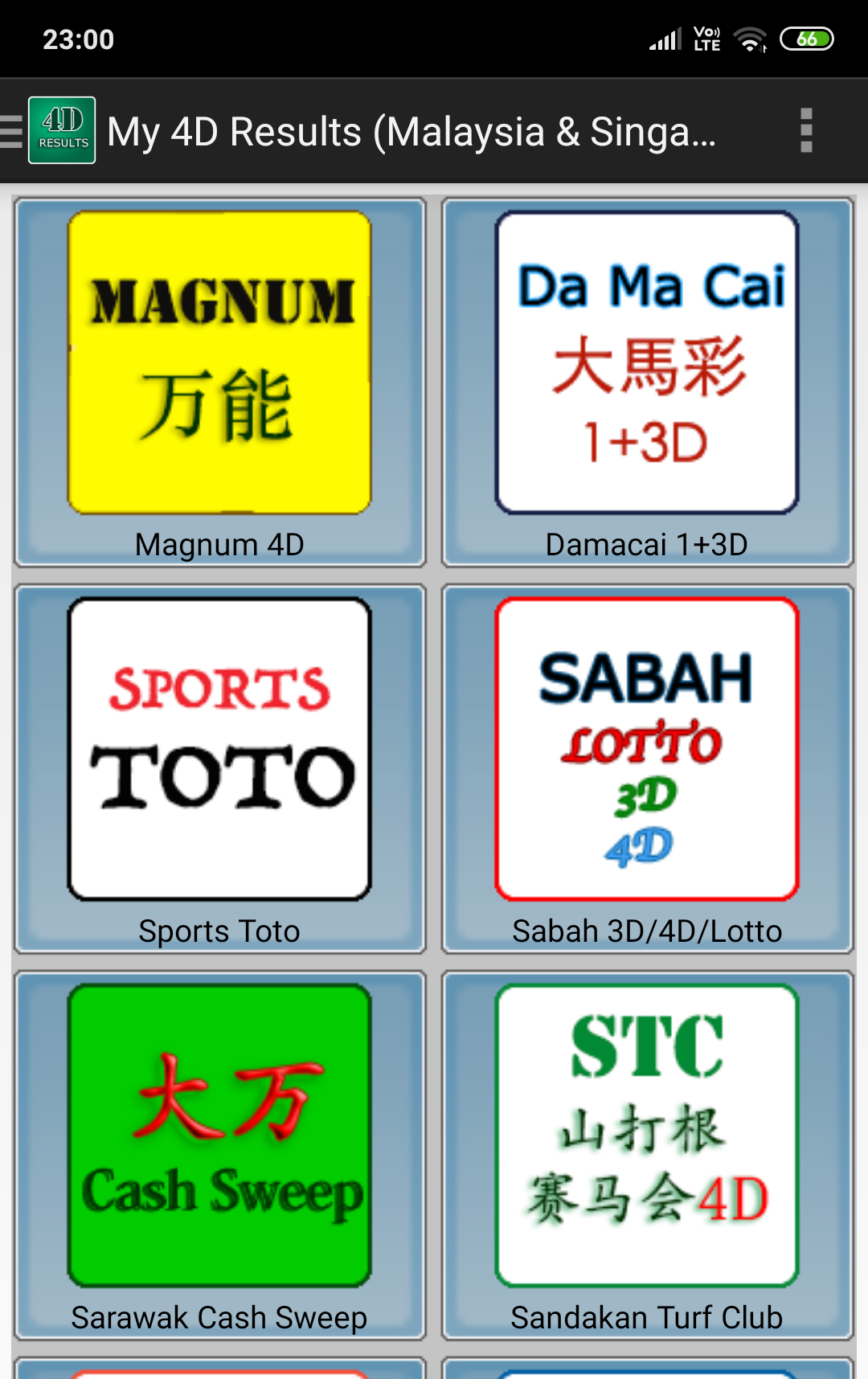 Sarawak Cash Sweep 4d Result