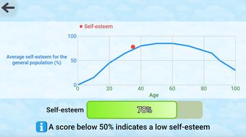 The Personality Test screenshot 1