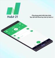Habit 21: Sức mạnh của thói qu bài đăng