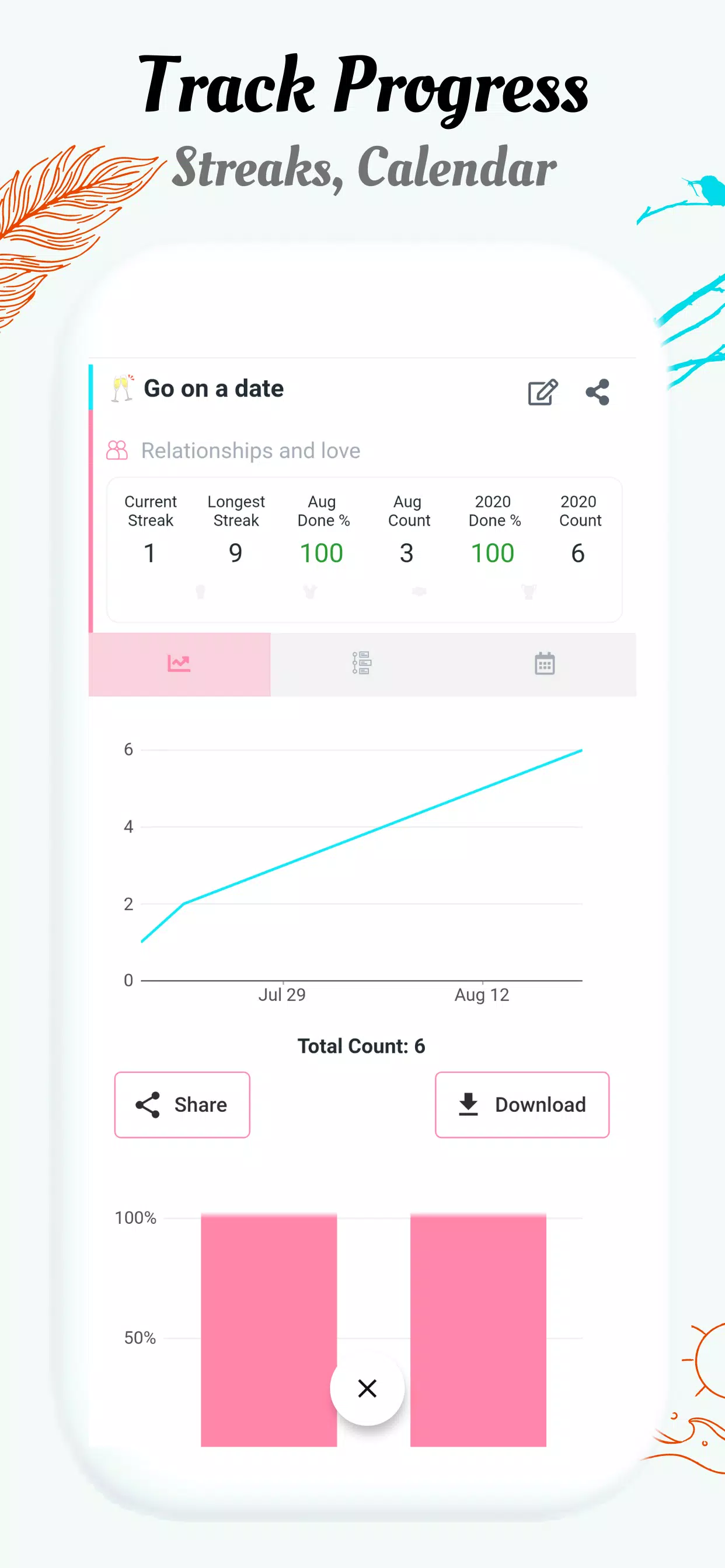 Habit Tracker Planner Habityou Apk For Android Download