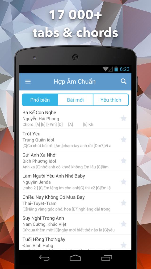Hop Am Chuan - Guitar Tabs and Chords for Android - APK ...