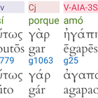 Biblia Interlineal Hebreo/Gr. simgesi