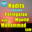 Hadits Tentang Peringatan Maulid Nabi Muhammad SAW