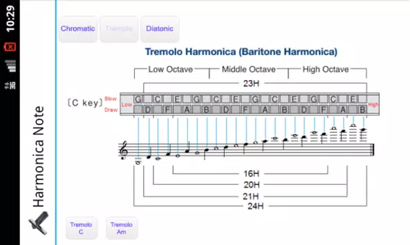 Harmonica Tabs (Music Theory and Midi) APK for Android Download