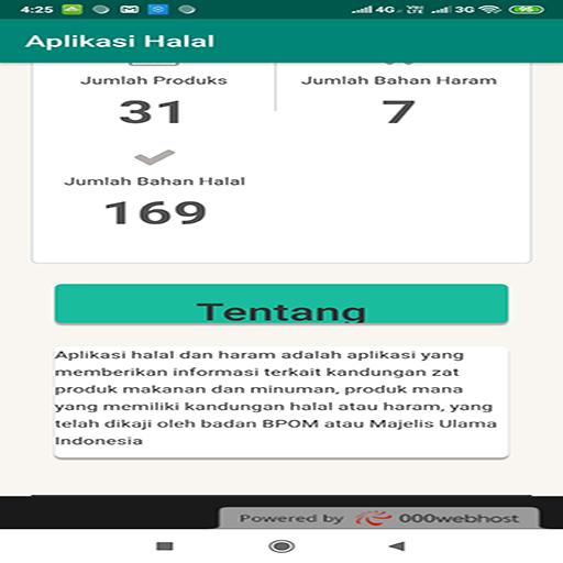 Aplikasi Informasi Halal Dan Haram For Android Apk Download