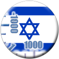 Timeline: Israel