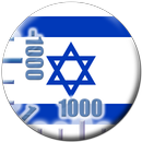 Timeline: Israel APK