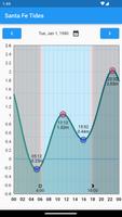 Santa Fe Bantayan Island Tides ภาพหน้าจอ 1