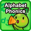 English Alphabet and ABC Phoni