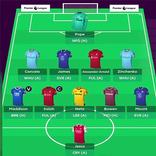 Fantasy FPL Guide