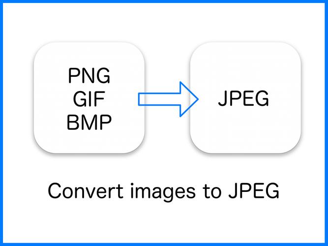 Tải Về Apk Jpeg Converter-Png/Gif Ra Jpeg Android 4.1.0 Mới Nhất
