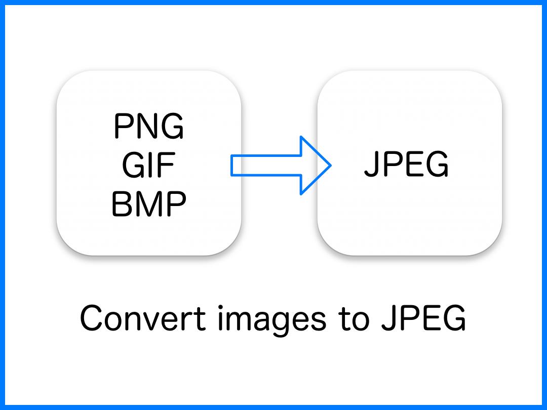 Формат gif в jpeg. Конвертер jpg в PNG. Преобразование jpg в PNG. Jpeg или PNG. Конвертировать PNG В bmp.