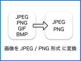 JPEG - PNG 画像変換 ポスター