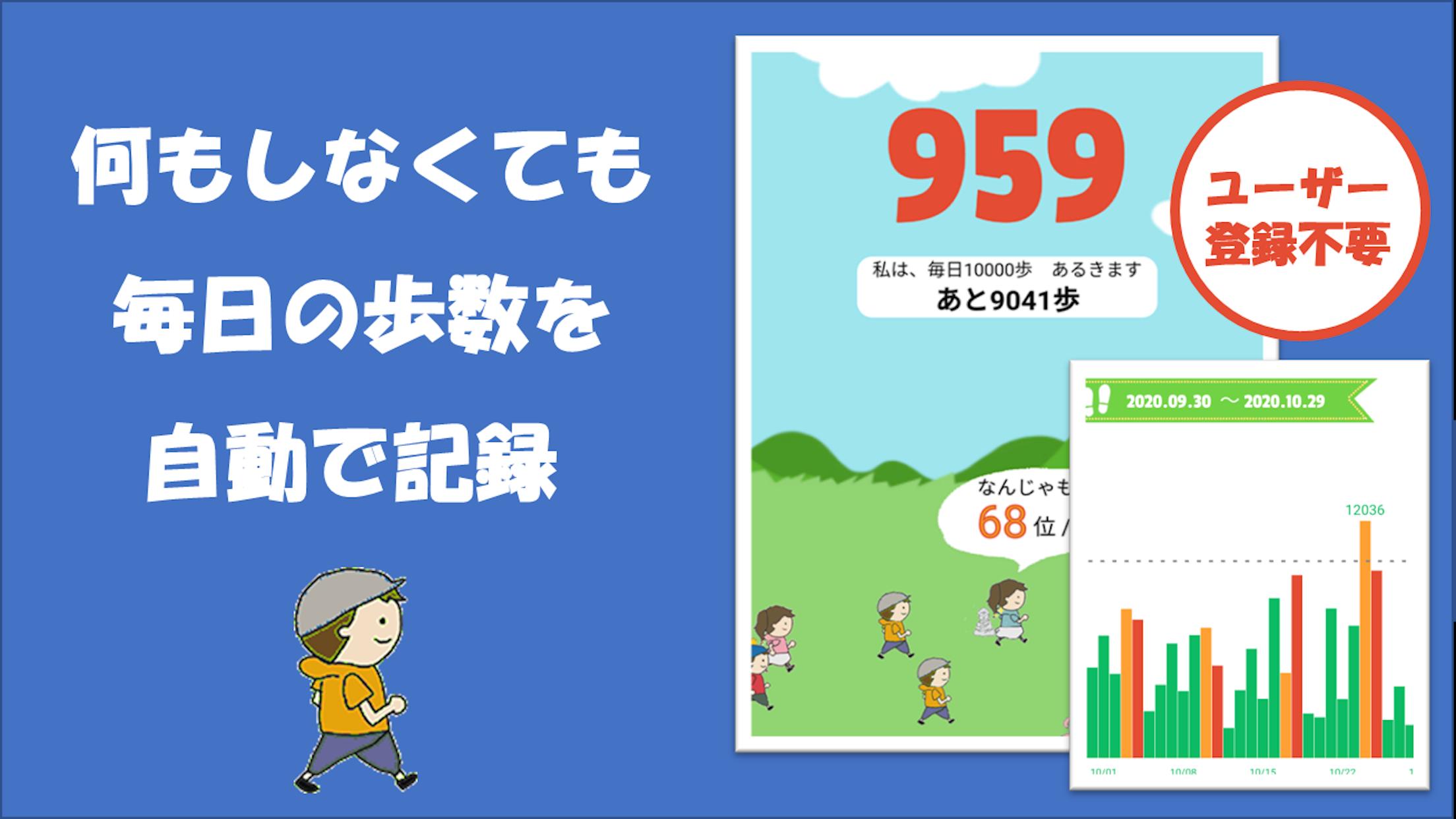 歩数計 わいわいウォーク 楽しい無料の歩数計アプリ 運動不足解消を目指そう For Android Apk Download