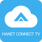 HANET CONNECT TV Zeichen