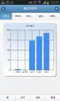 한소망교회 모바일 교적관리 capture d'écran 3