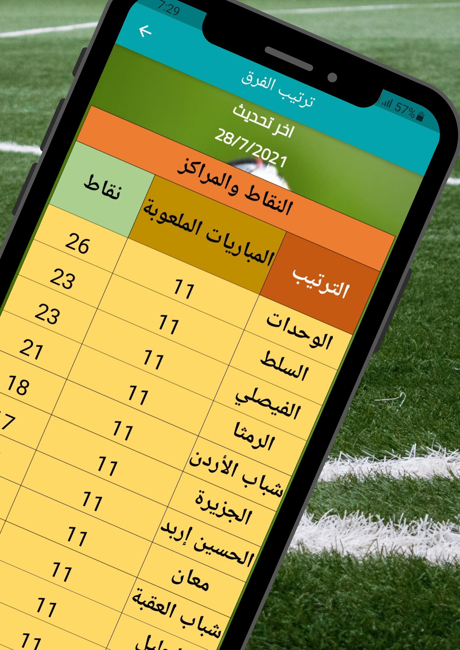 ترتيب الدوري الأردني 2021