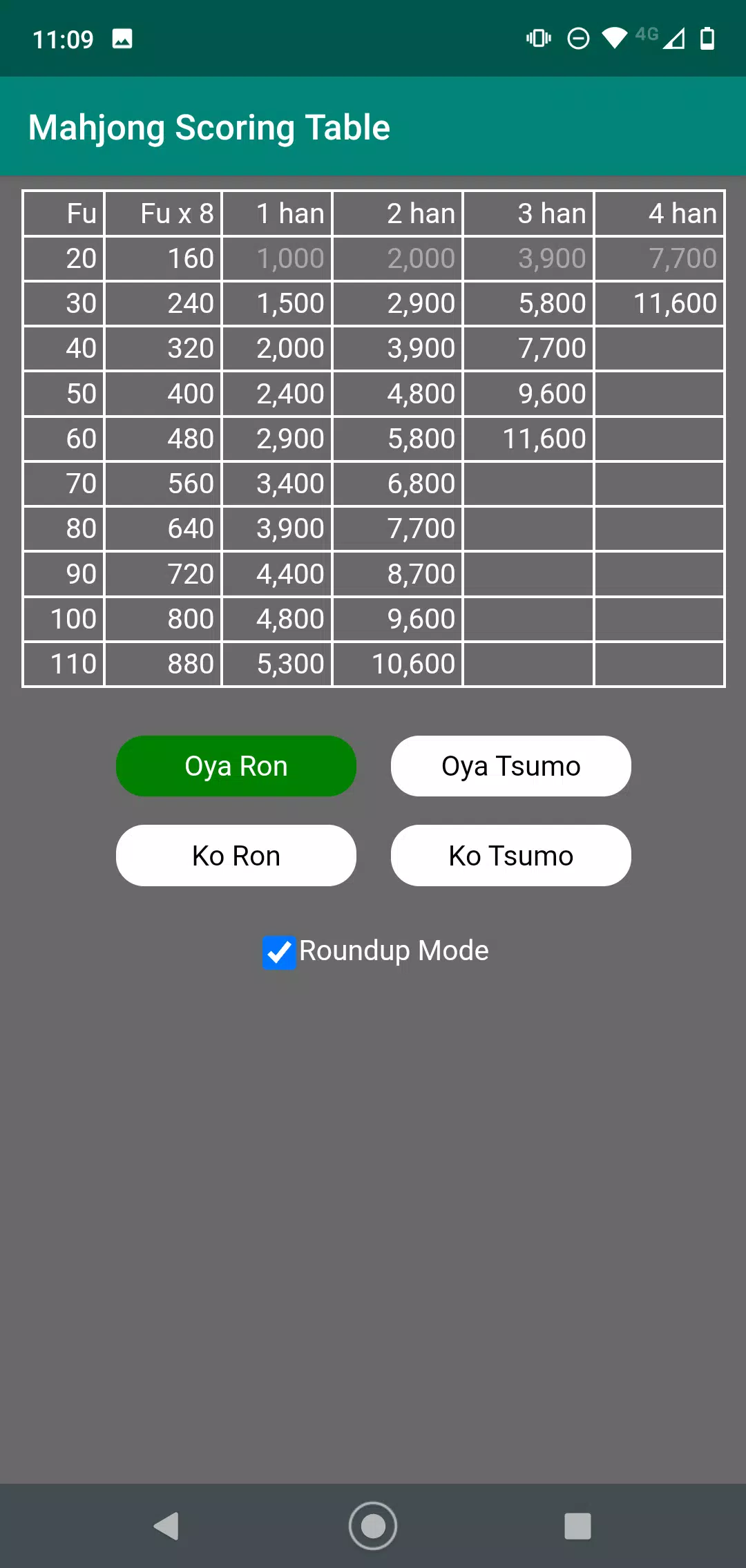 Download do APK de 81Dojo para Android