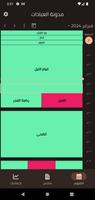 Mudawanat Aleibadat screenshot 2