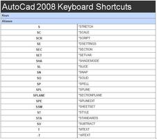 Autocad Shortkeys скриншот 3