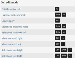 Excel Shortcut Keys capture d'écran 3