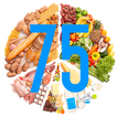 75 Hard Diet