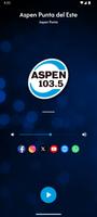 Aspen Punta del Este 海报