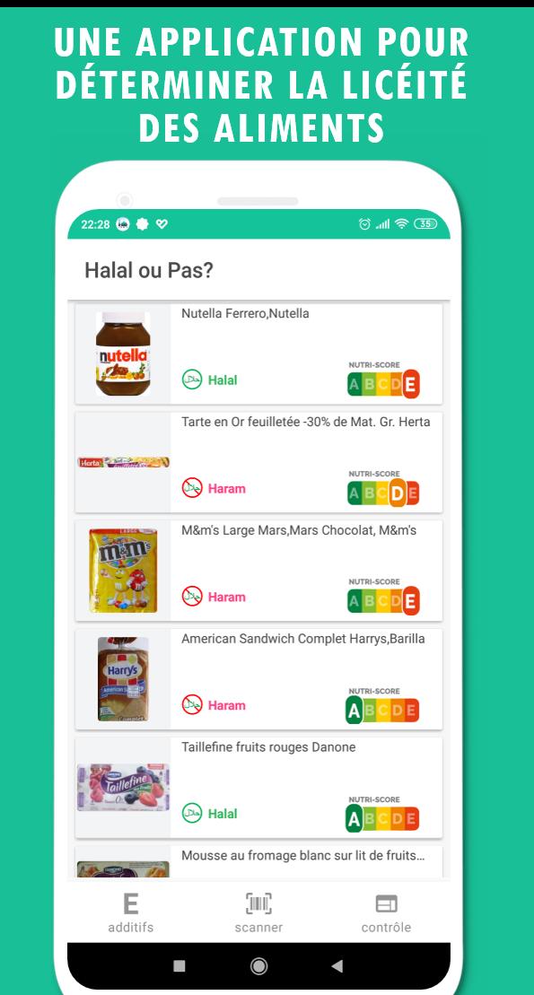 Halaloupas Scan De Produits Halal For Android Apk