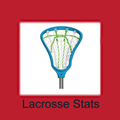 Lacrosse Stats