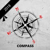 Digital Compass Zeichen