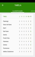 Brasileirão 2022 - Futebol screenshot 1