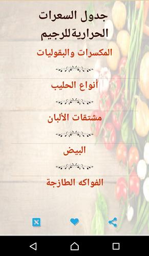 جدول السعرات الحرارية رجيم For Android Apk Download