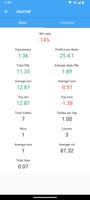 Trader Trainer 스크린샷 2