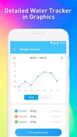Drink Water Reminder – Water Diet Tracker & Alarm screenshot 1
