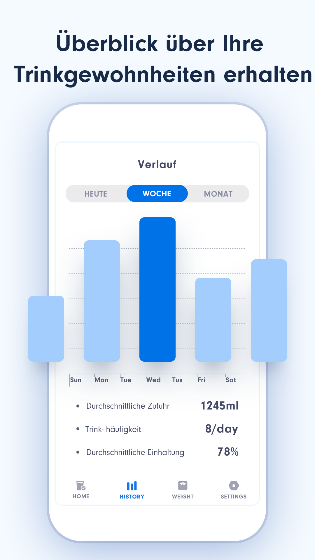 Trink App Kostenlos Trink App Kostenlos