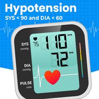 Blood Pressure - Heart Care Affiche