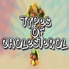 Types Of Cholesterol icône