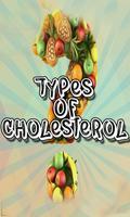 Types Of Cholesterol capture d'écran 1