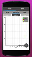 Blood Pressure Diary screenshot 2