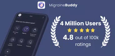 Migraine Buddy: Track Headache