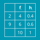 Icona Tabla de Frecuencia