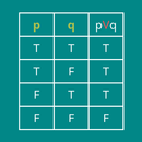 Calculadora de tabla de verdad aplikacja