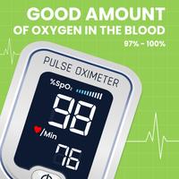 Pulse Oximeter Tracker poster