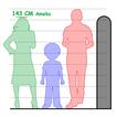 Height Measurement App icône