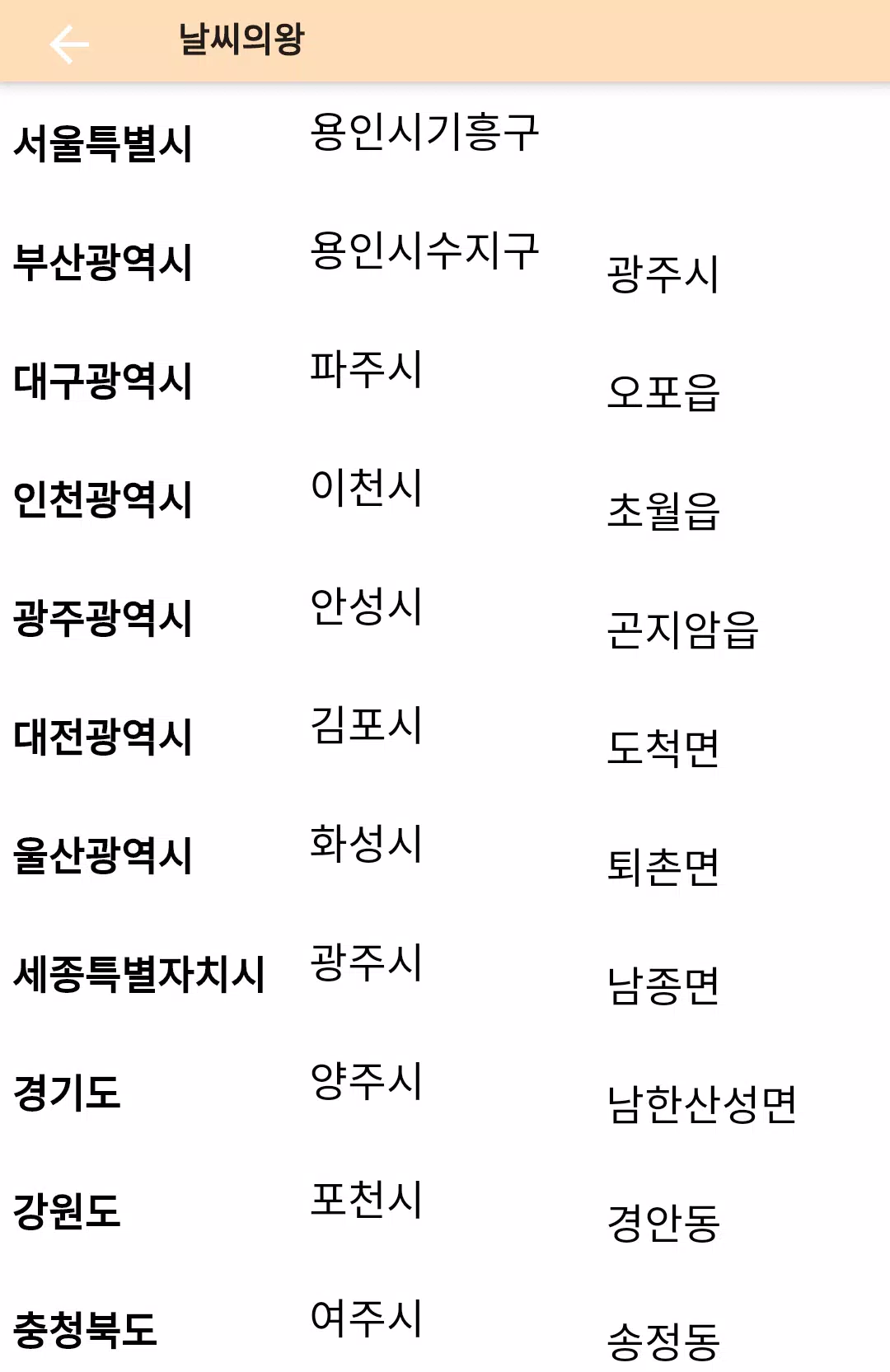 Android İndirme için 날씨의왕 - 대한민국 날씨 예보왕 APK Android İndirme Için 날씨의왕 - 대한민국 날씨 예보왕 Apk