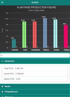 HELA MOBILE DASHBOARD capture d'écran 1