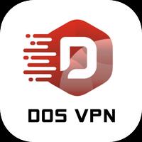 Dos VPN Cartaz